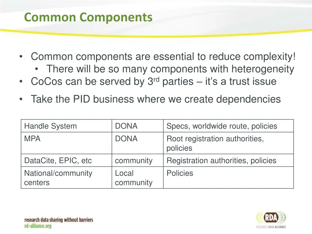 common components