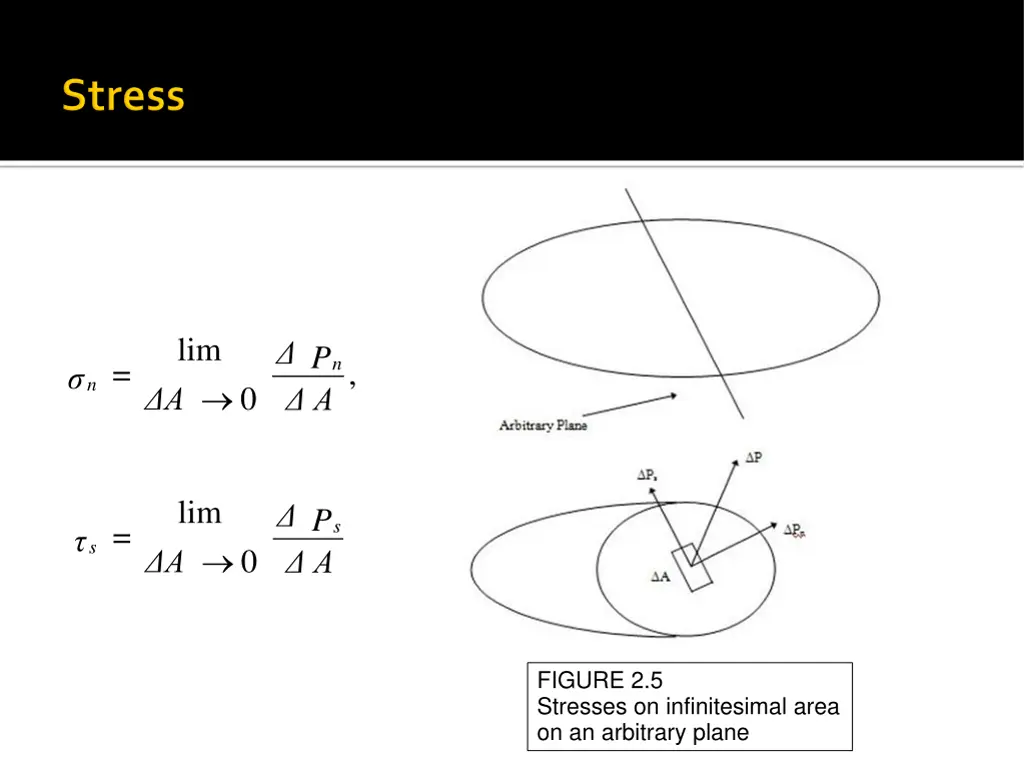 slide2