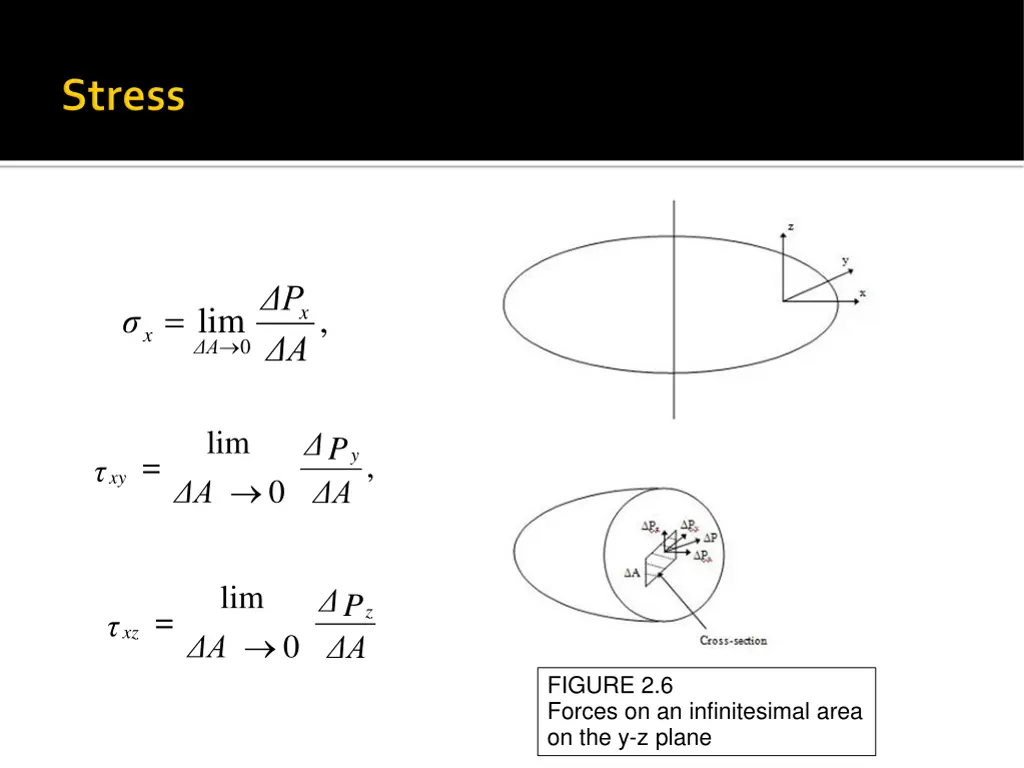 slide3