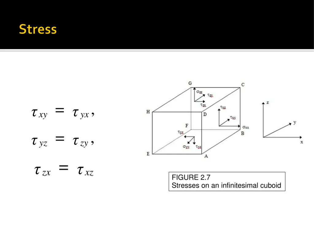 slide4