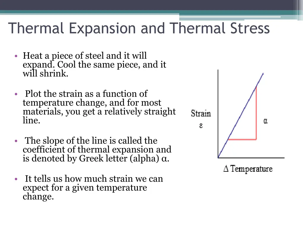 thermal expansion and thermal stress