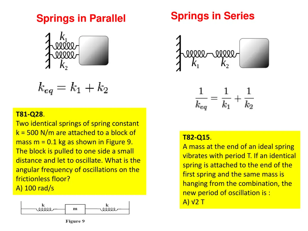 springs in series