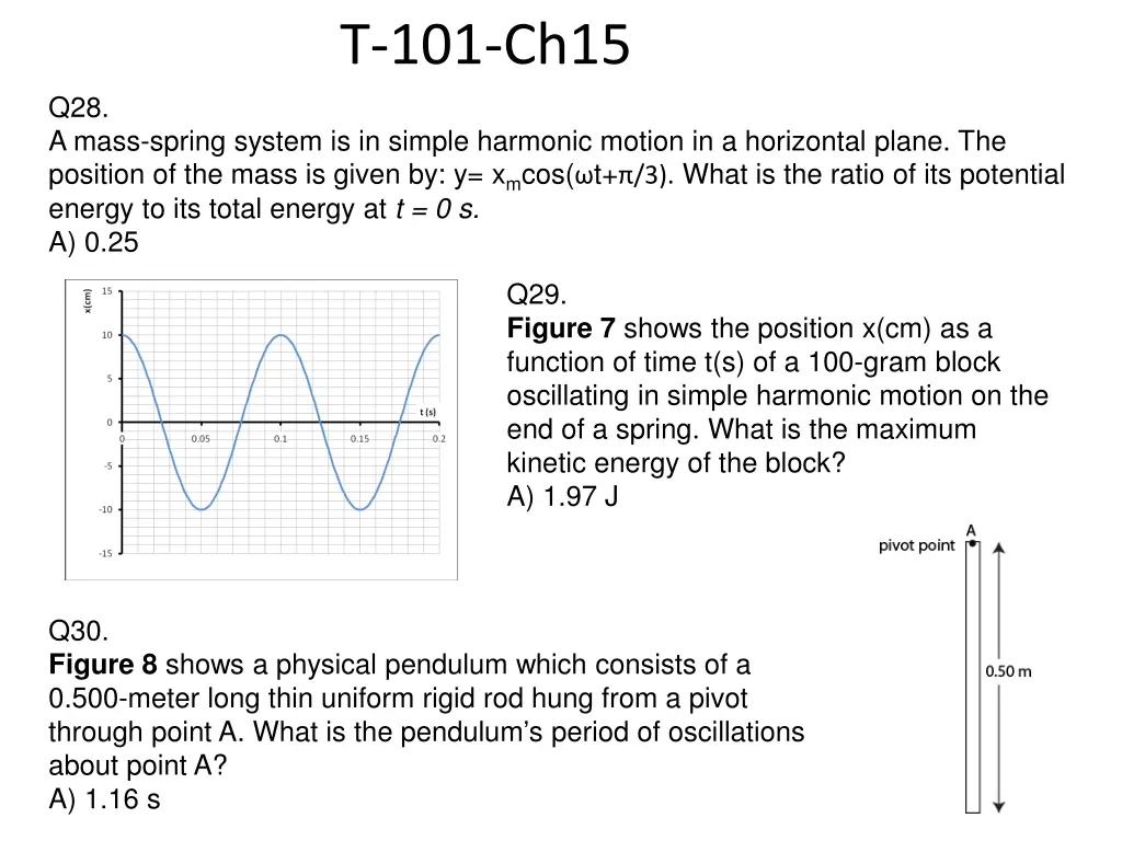 t 101 ch15 1