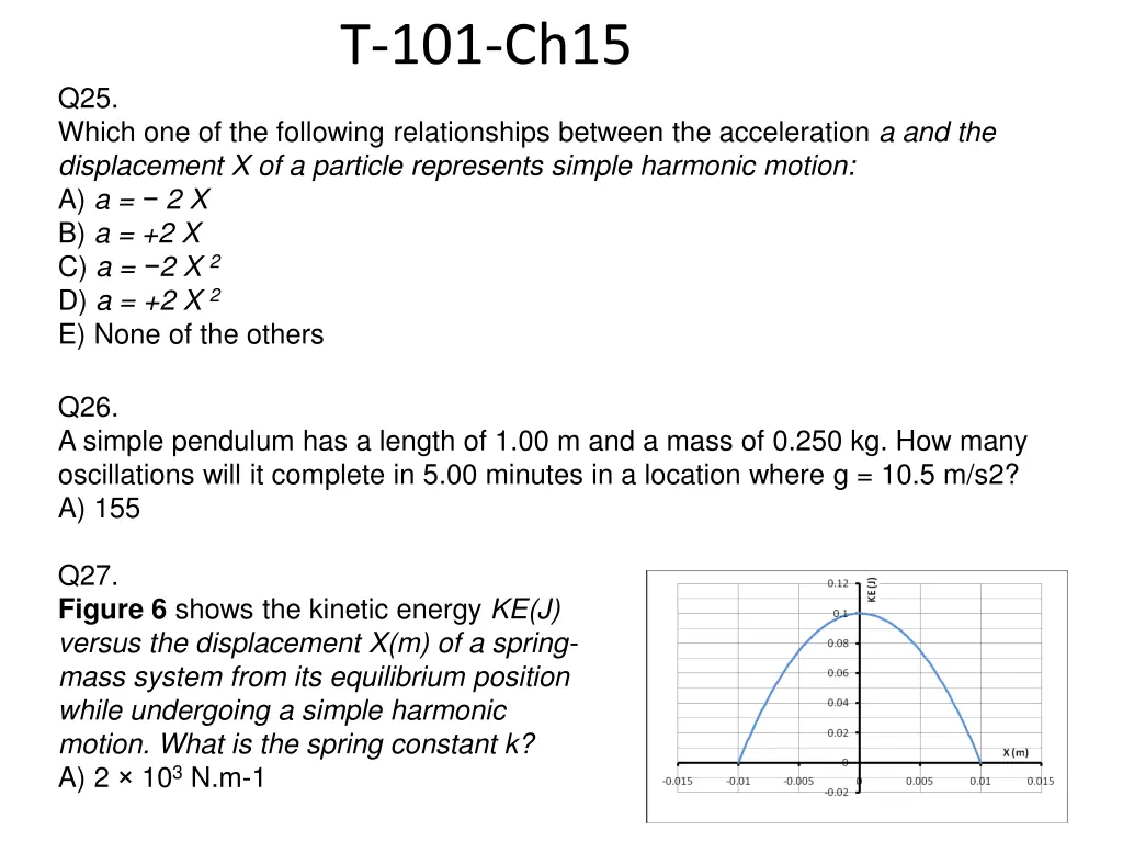 t 101 ch15