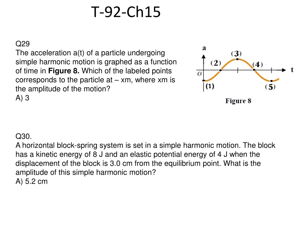 t 92 ch15 1