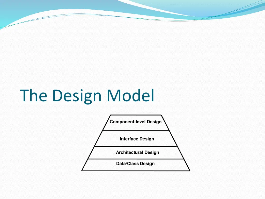 the design model
