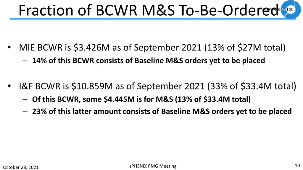 fraction of bcwr m s to be ordered