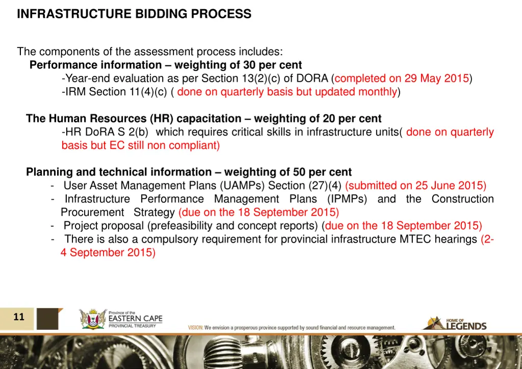 infrastructure bidding process