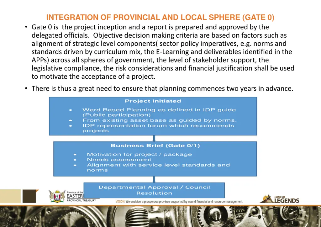 integration of provincial and local sphere gate