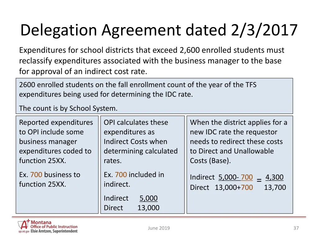 delegation agreement dated 2 3 2017