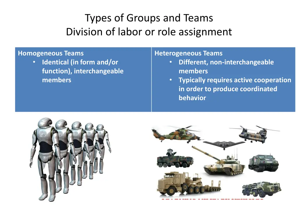 types of groups and teams division of labor