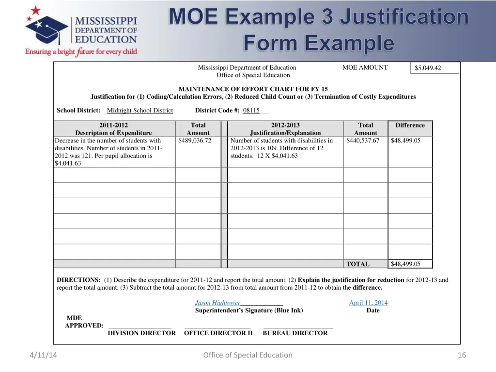 moe example 3 justification form example