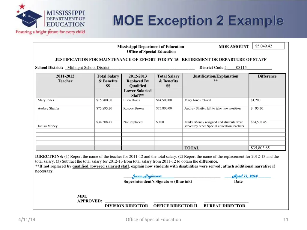 moe exception 2 example