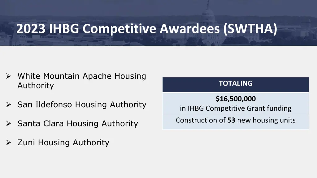 2023 ihbg competitive awardees swtha