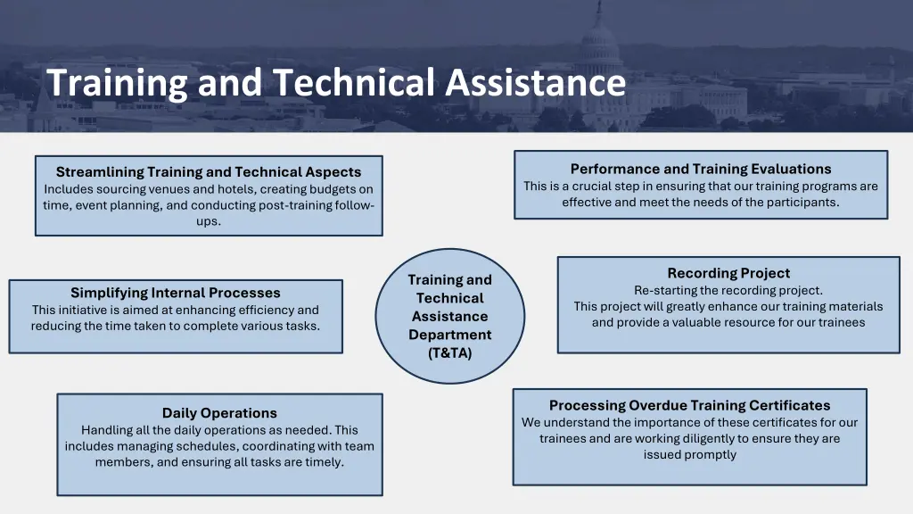 training and technical assistance