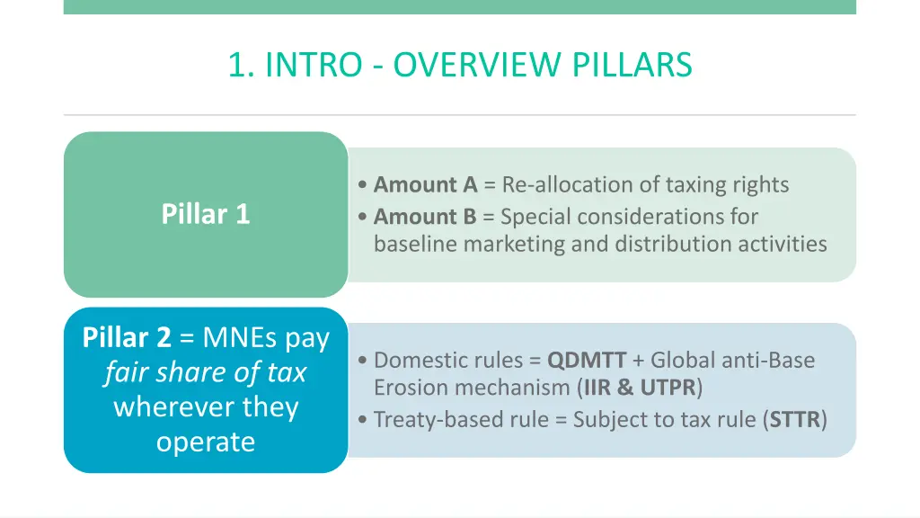 1 intro overview pillars