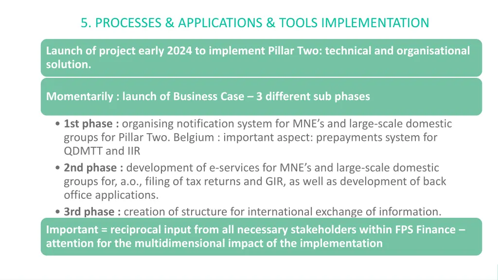 5 processes applications tools implementation