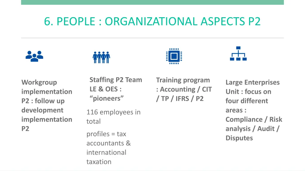 6 people organizational aspects p2