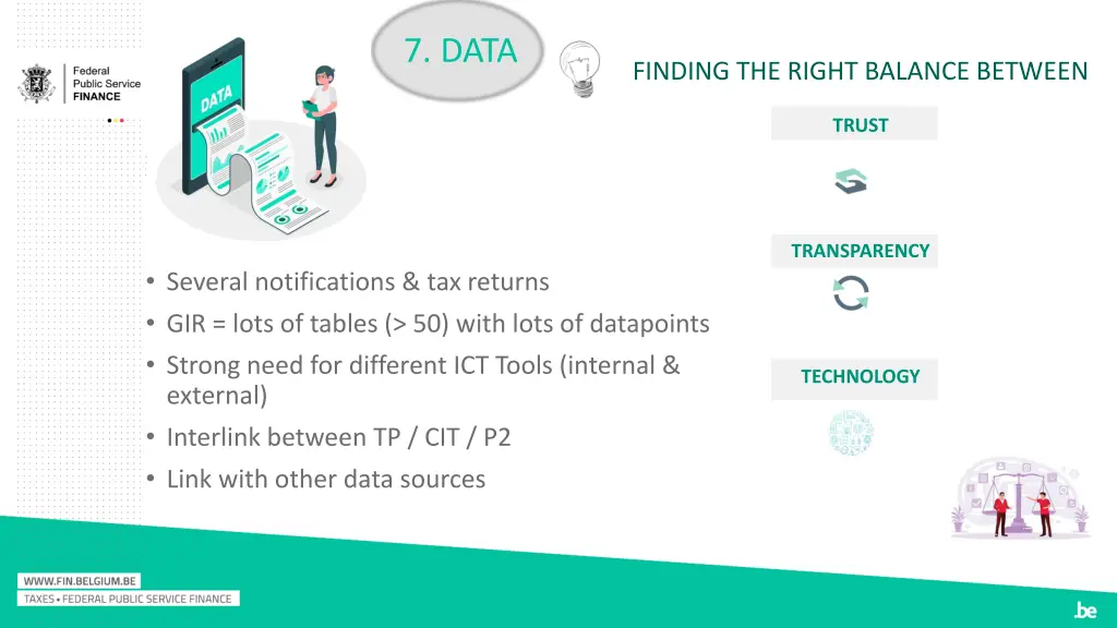 7 data