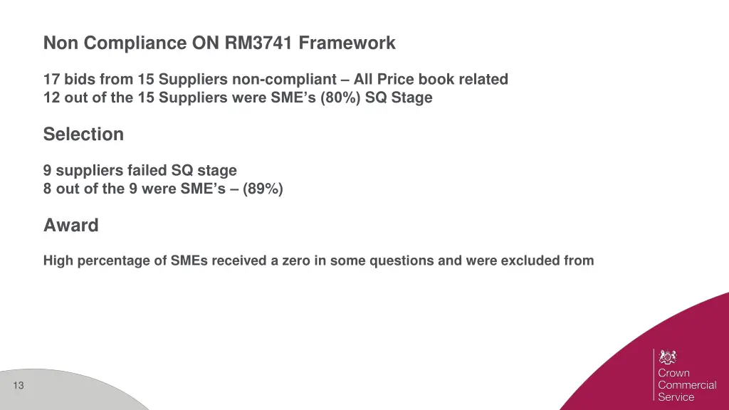 non compliance on rm3741 framework