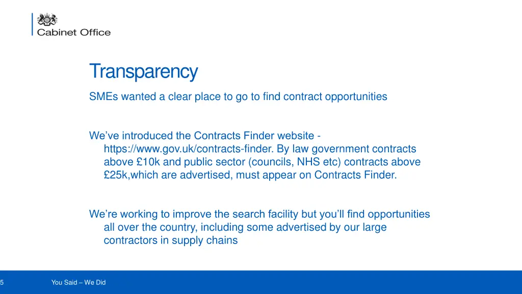 transparency