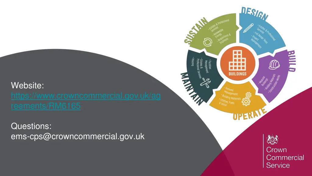 website https www crowncommercial