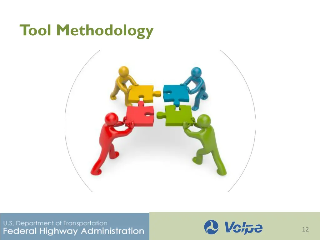 tool methodology
