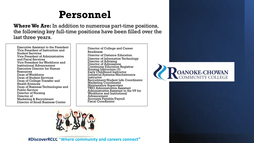 personnel 1