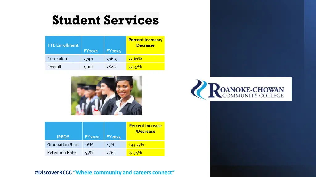 student services
