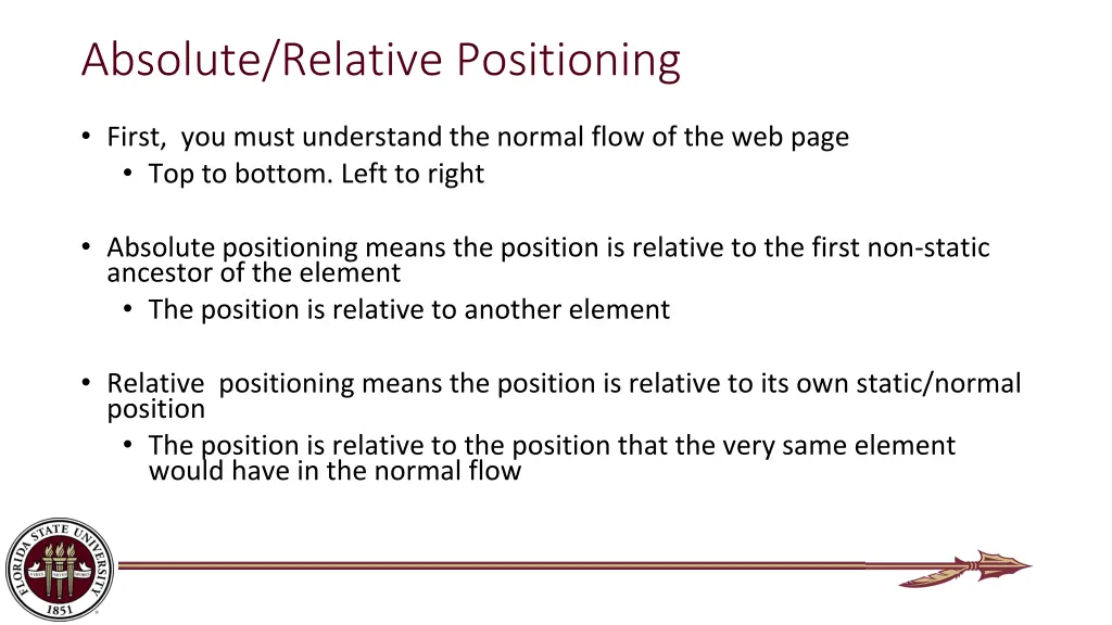 absolute relative positioning