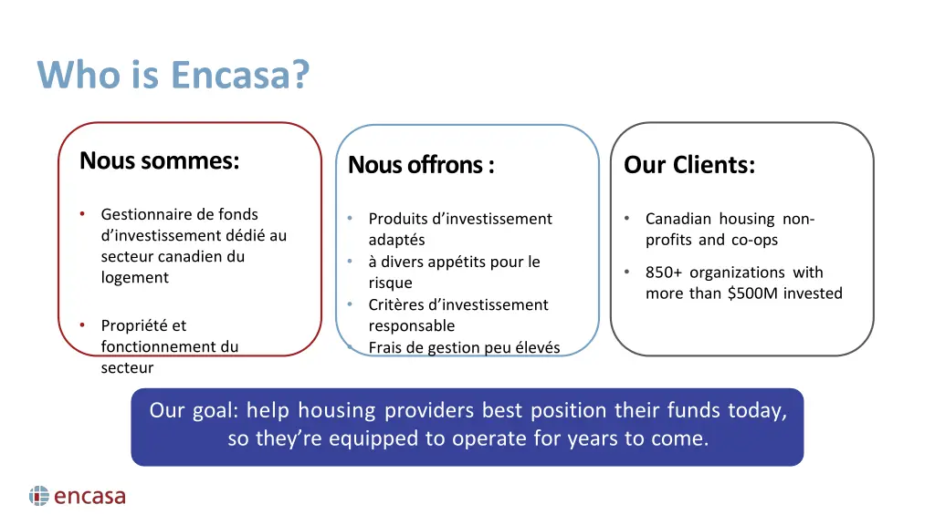 who is encasa