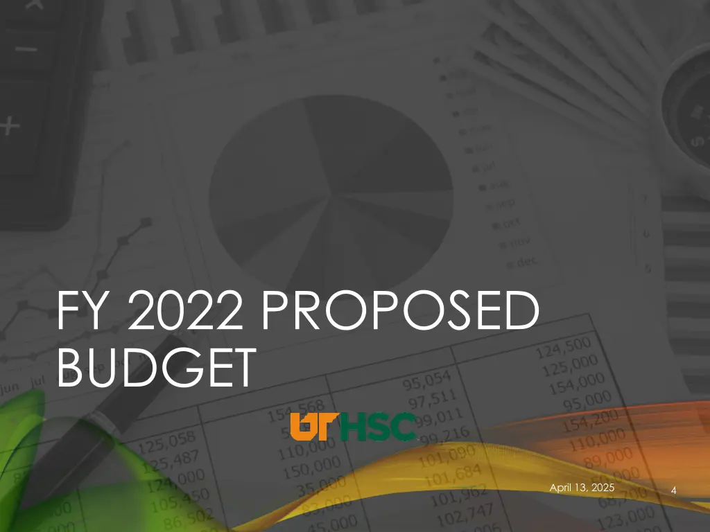 fy 2022 proposed budget