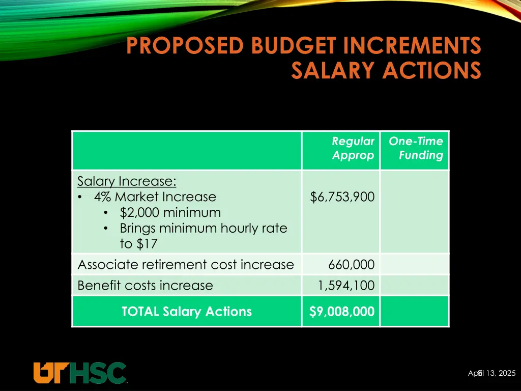 proposed budget increments salary actions