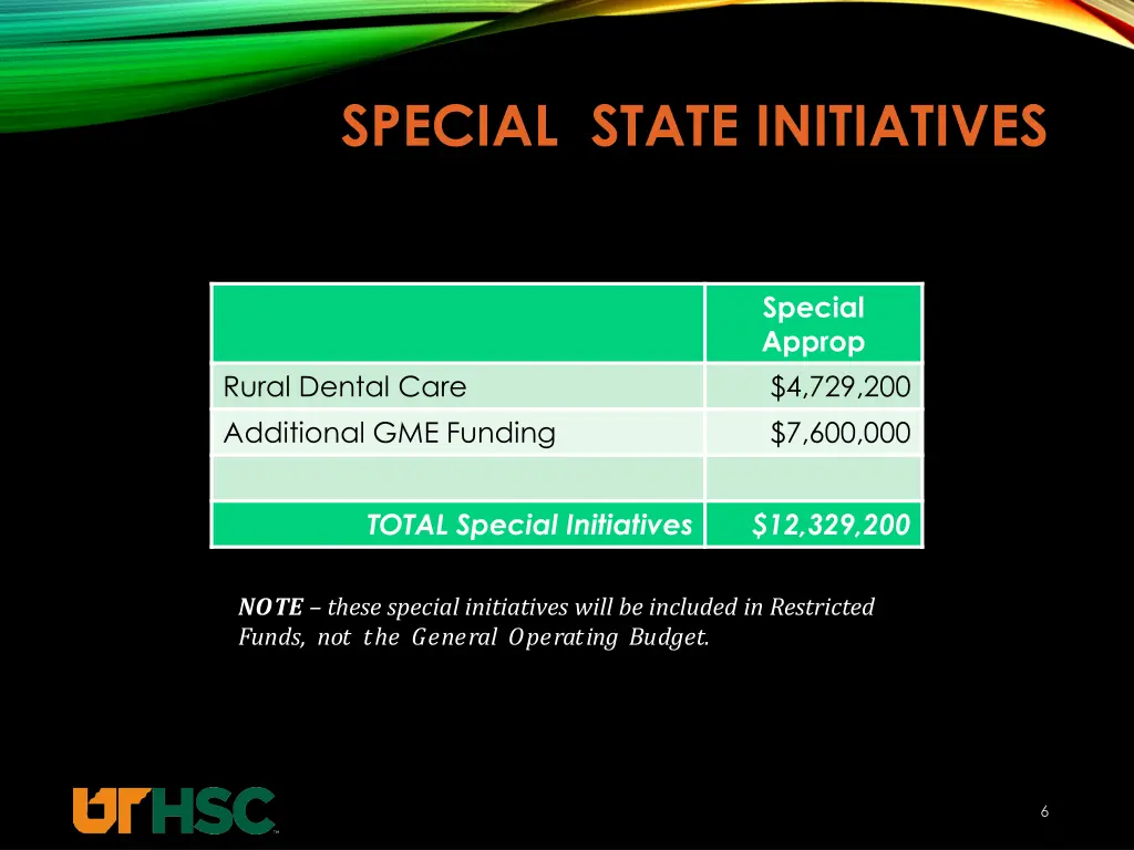 special state initiatives