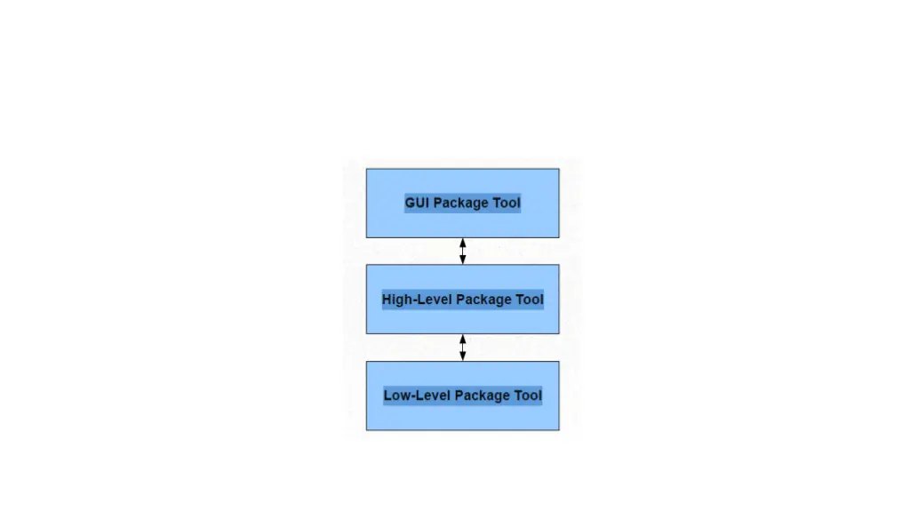 slide5