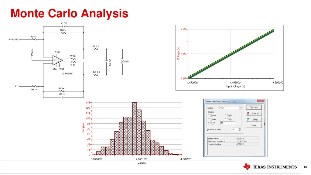 monte carlo analysis