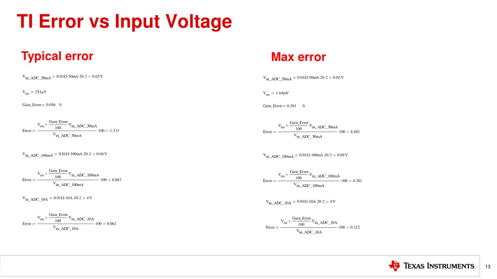 ti error vs input voltage