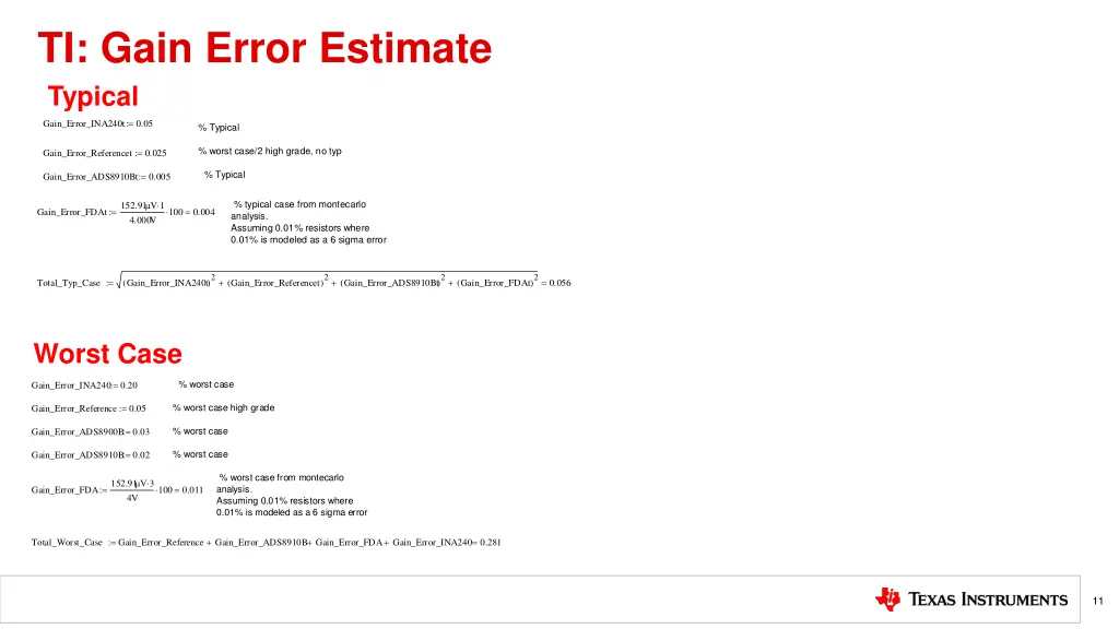 ti gain error estimate typical