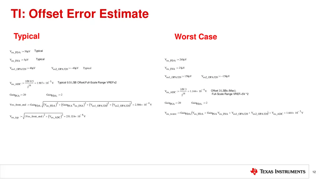 ti offset error estimate