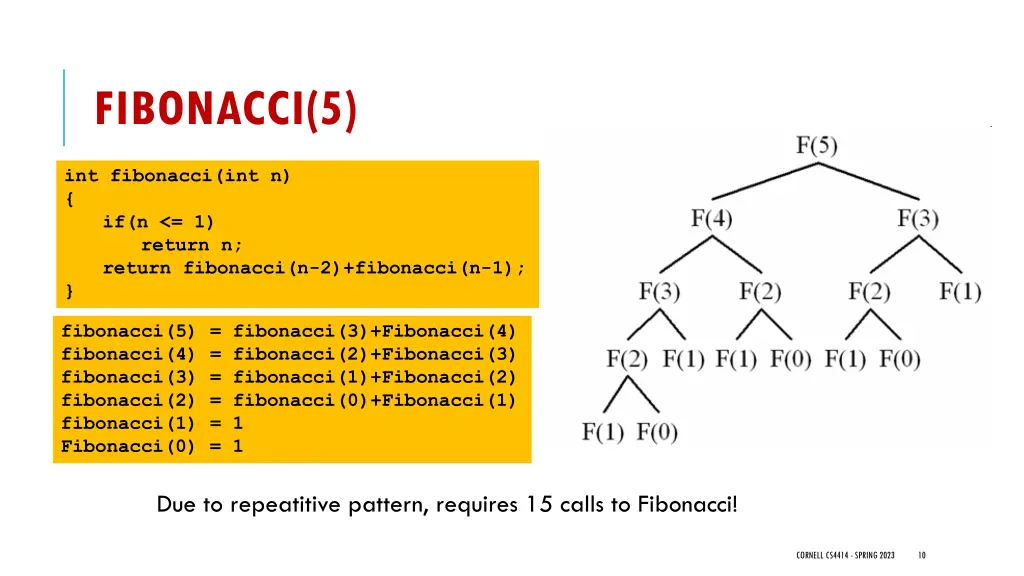 fibonacci 5