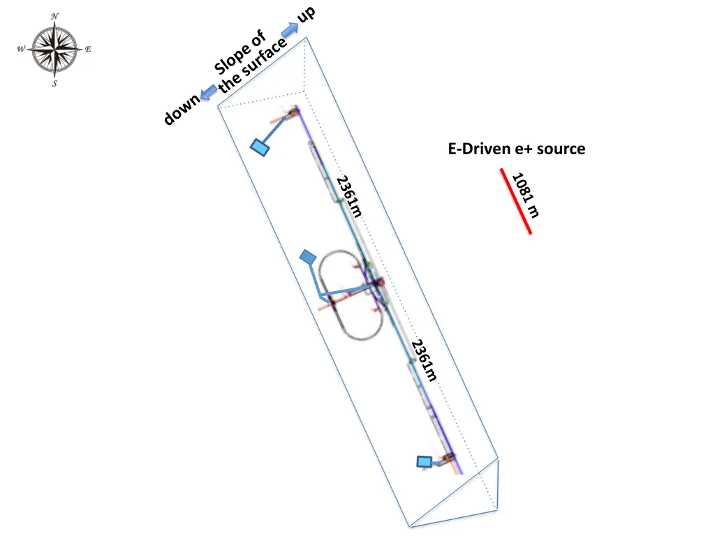 e driven e source