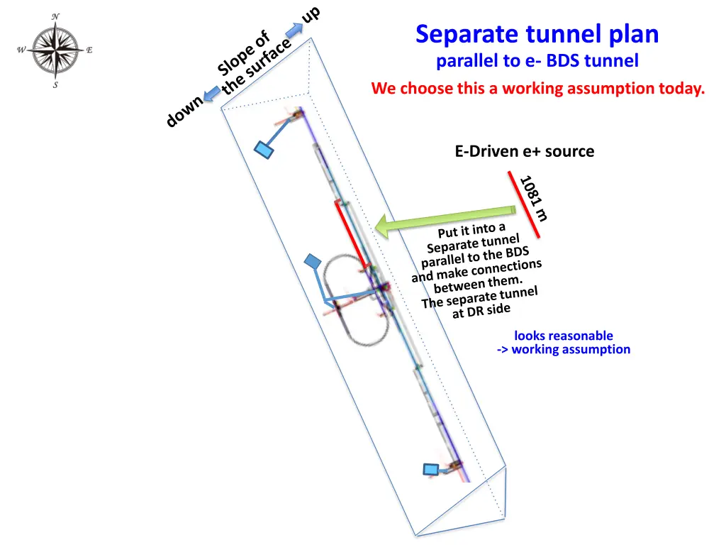 separate tunnel plan parallel to e bds tunnel