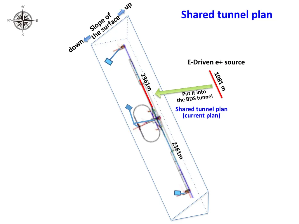 shared tunnel plan
