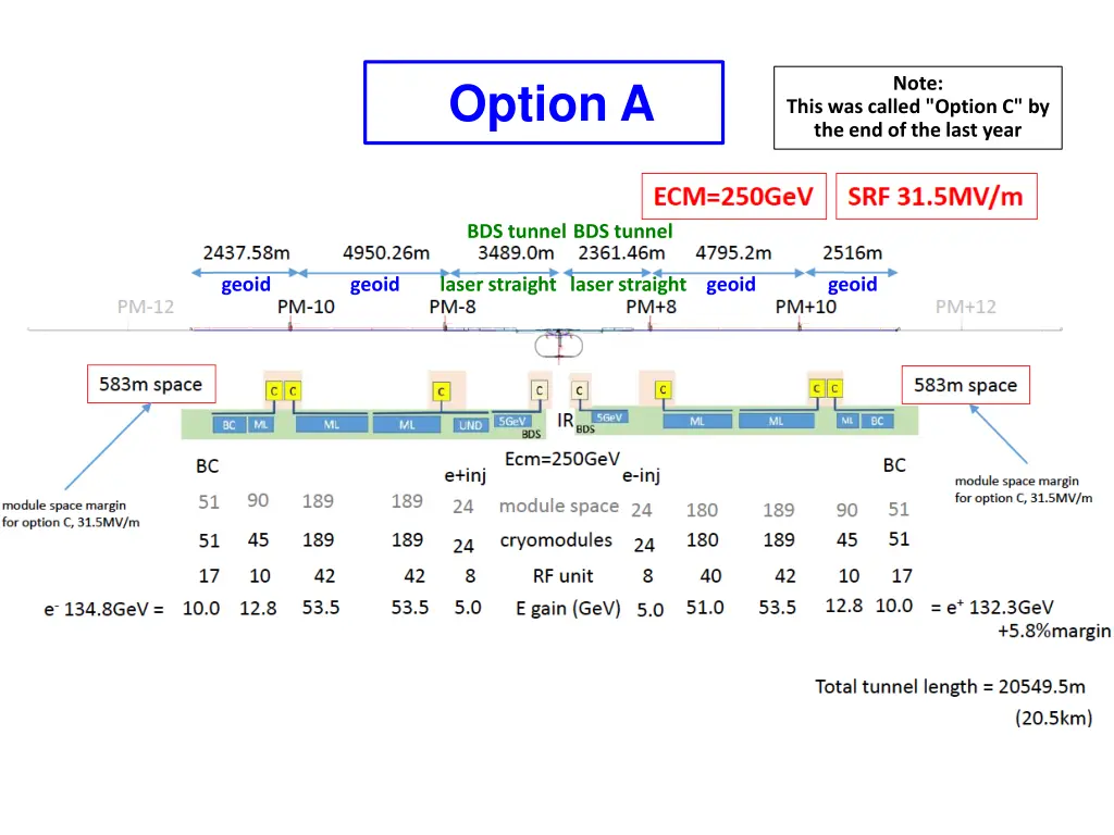 slide3