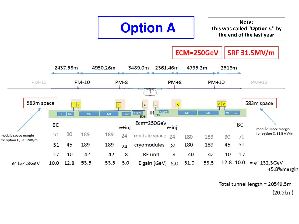 slide32