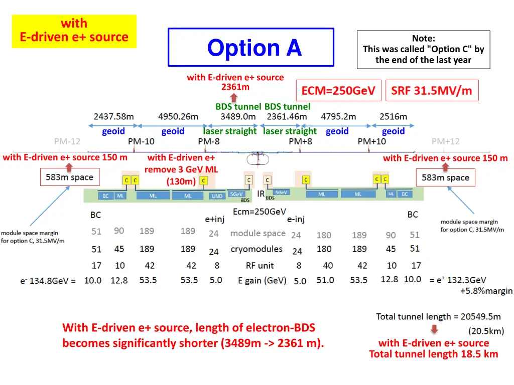 slide4