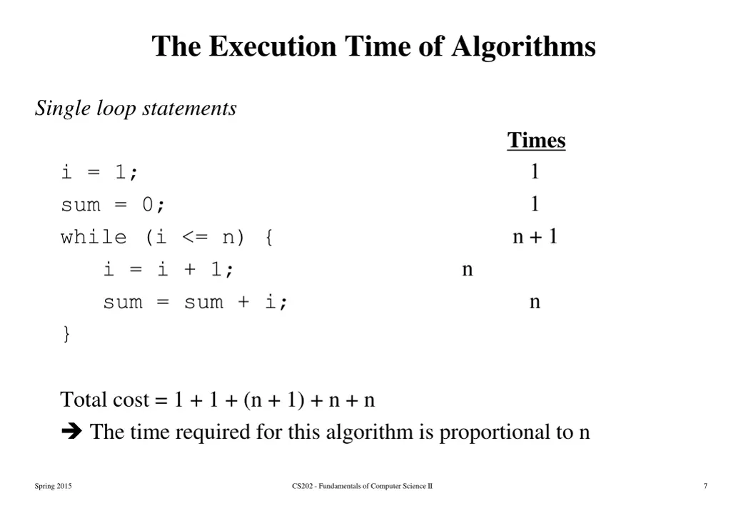 the execution time of algorithms 2