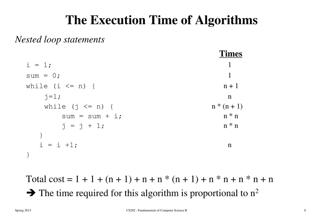 the execution time of algorithms 3