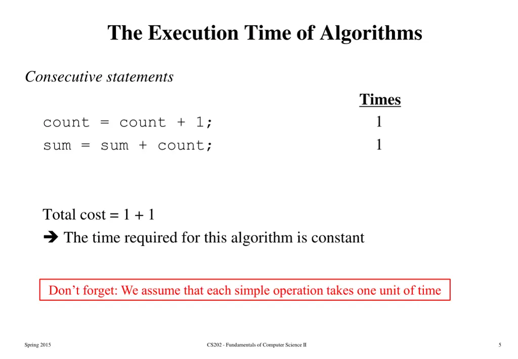 the execution time of algorithms