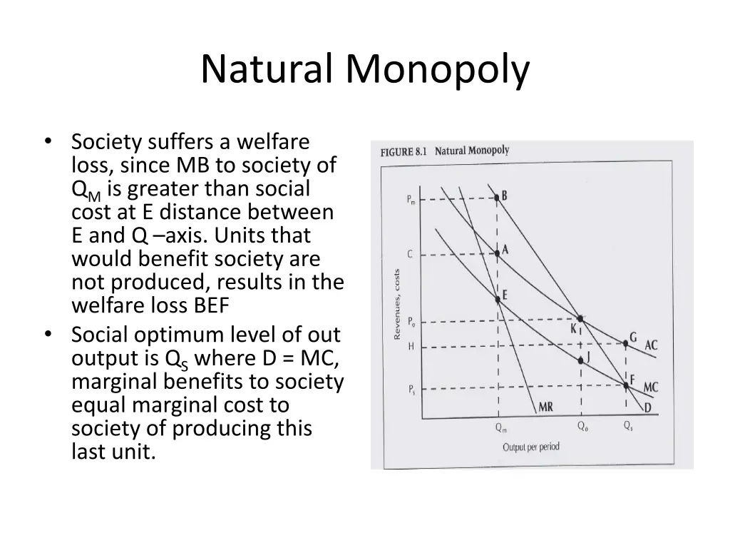 natural monopoly 1